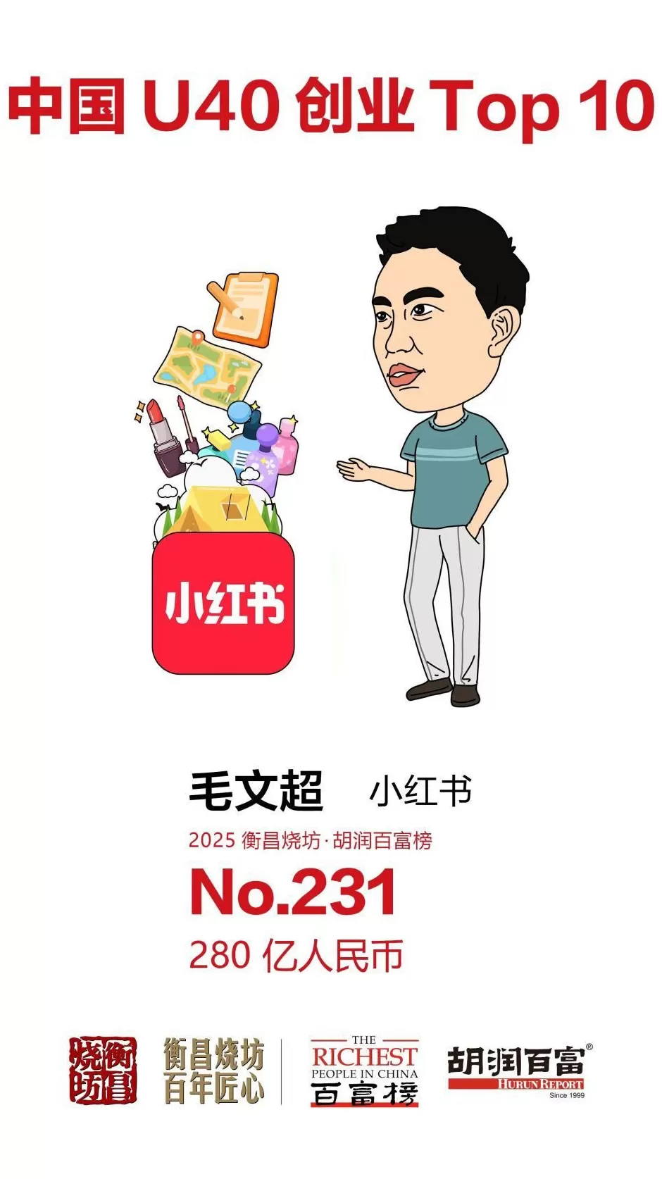 5300亿元身价！钟睒睒四度登顶中国首富-第14张图片-