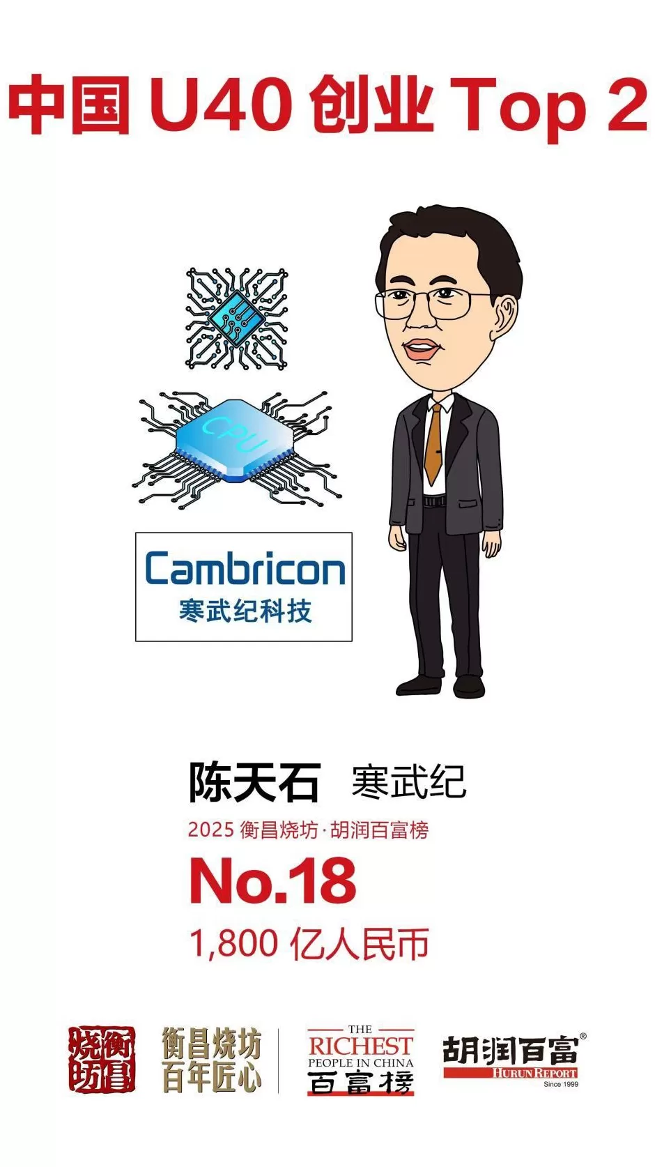 5300亿元身价！钟睒睒四度登顶中国首富-第17张图片-