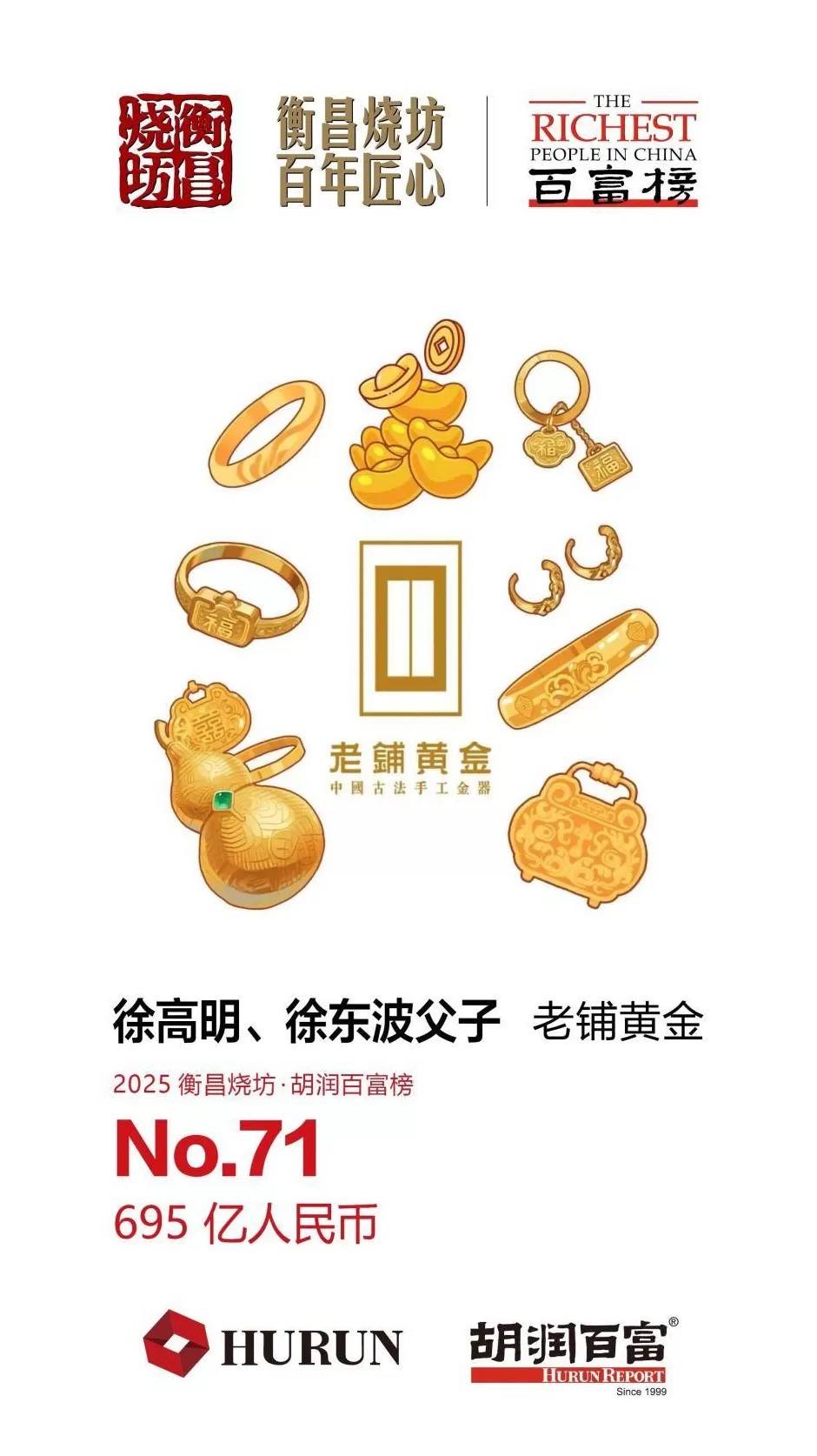5300亿元身价！钟睒睒四度登顶中国首富-第19张图片-