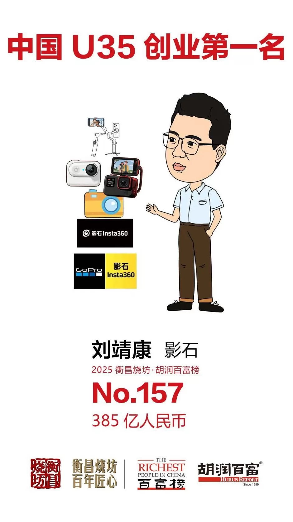 5300亿元身价！钟睒睒四度登顶中国首富-第21张图片-