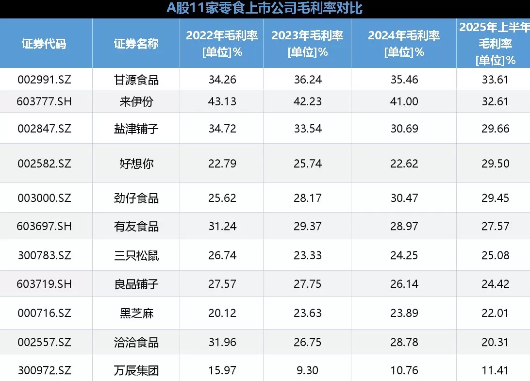 IPO雷达 | 版权成本不足5%带来高毛利，金添动漫的“IP依赖症”风险隐现-第3张图片-