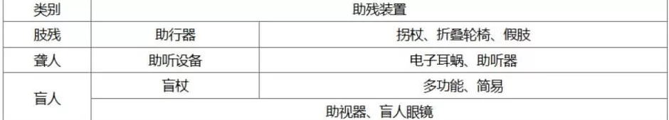 郑智化登机事件引热议，特殊旅客的轮椅、拐杖等如何带上飞机？记者帮您打探-第3张图片-