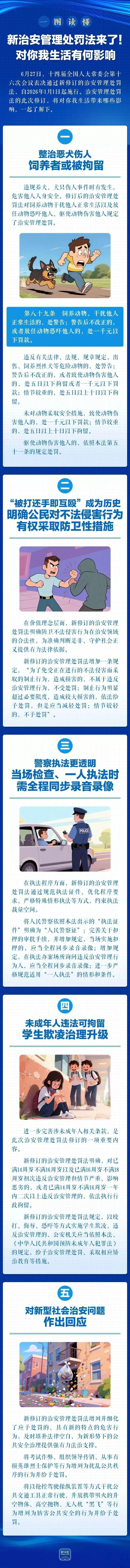 生活噪音归公安管,最高10日拘留,新治安管理处罚法完成修改-第1张图片- 生活噪音归公安管,最高10日拘留,新治安管理处罚法完成修改-第1张图片-