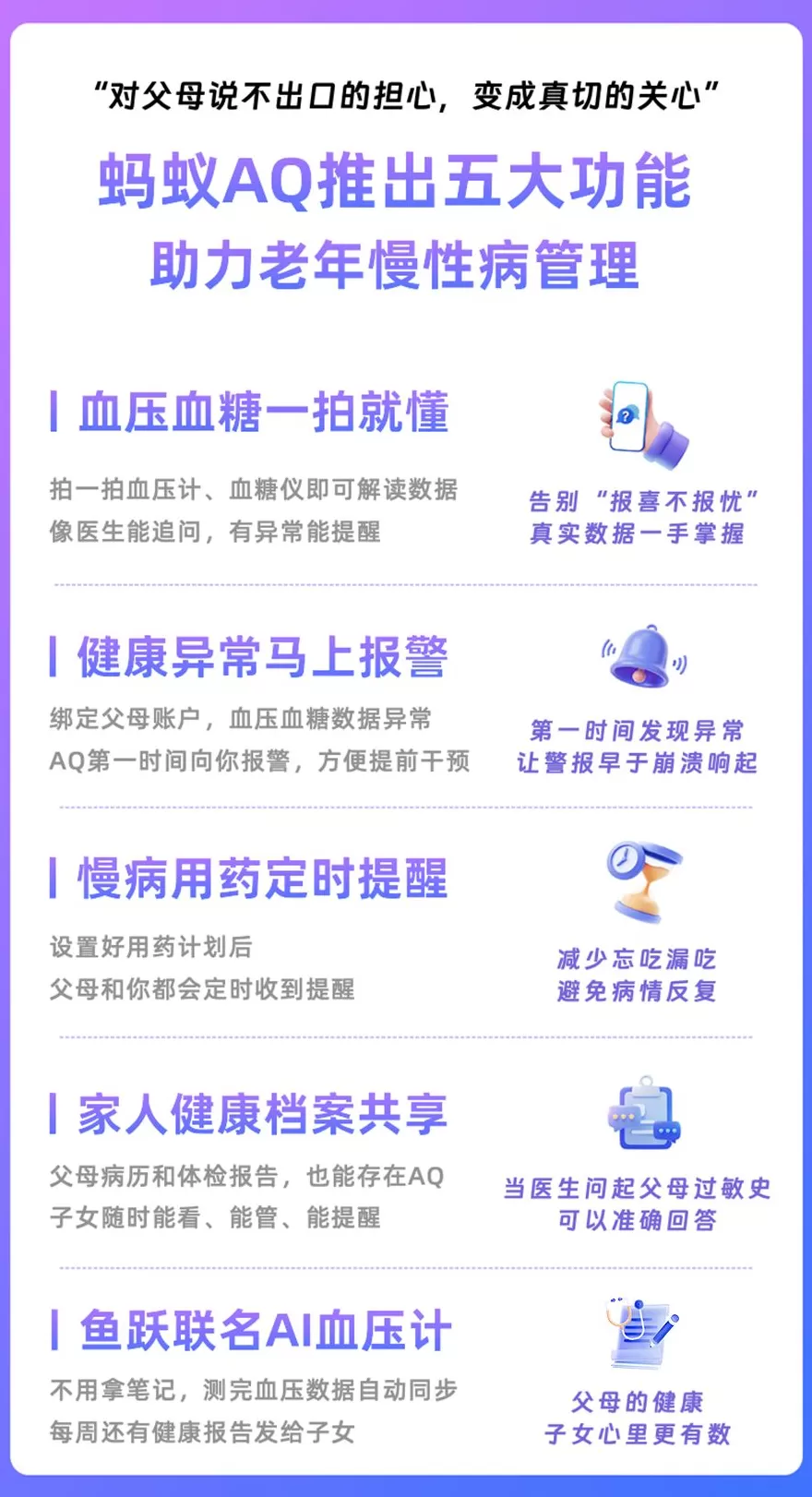 上线3个月，AQ冲至中国第7！蚂蚁加速布局AI医疗-第4张图片-