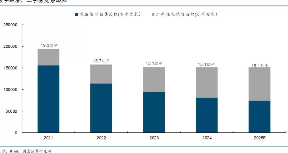 国家定调!新一轮大洗牌,开始了-第6张图片- 国家定调!新一轮大洗牌,开始了-第6张图片-