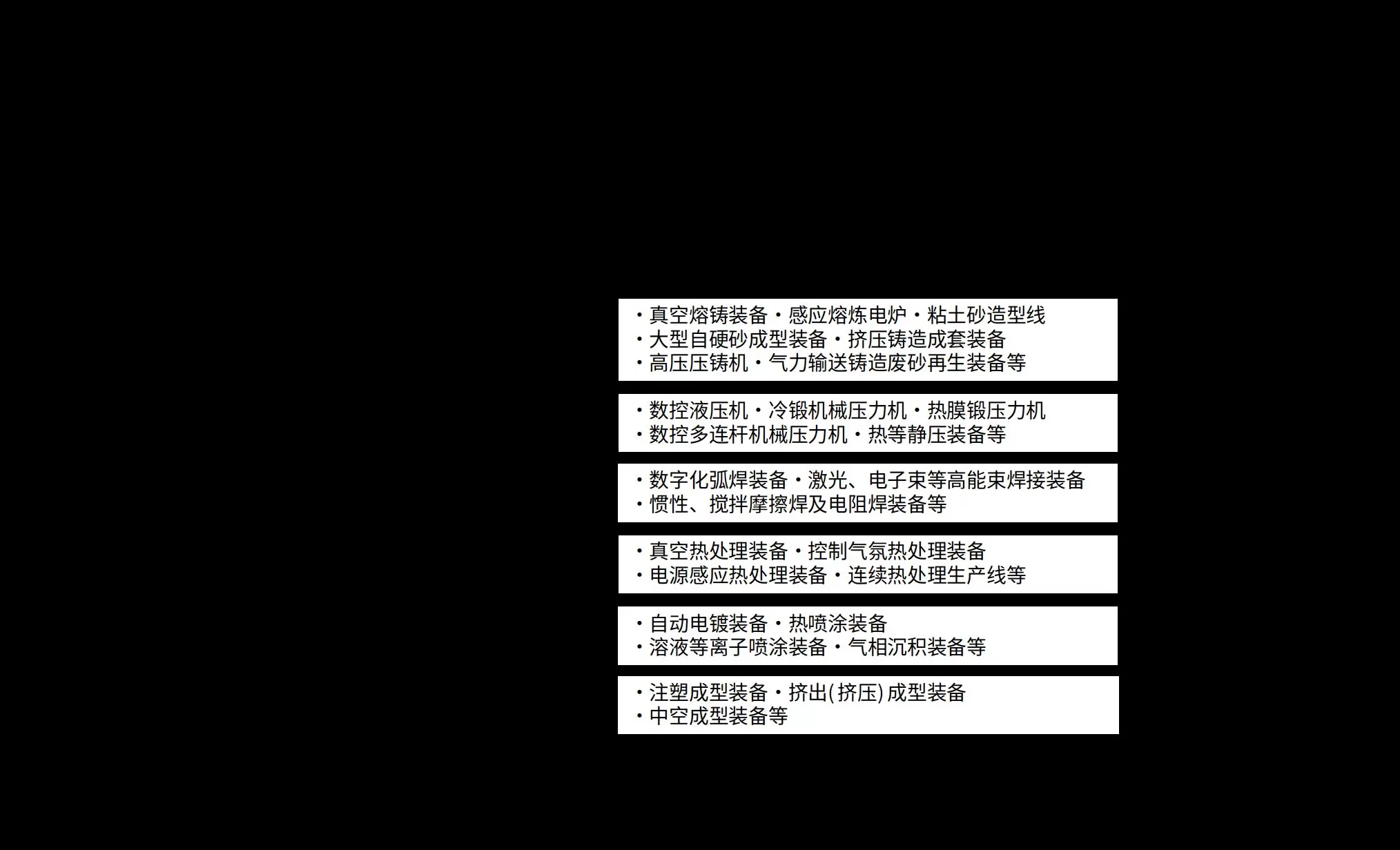 工业母机纳入“十五五”规划建议，哪些企业有望受益？-第3张图片-