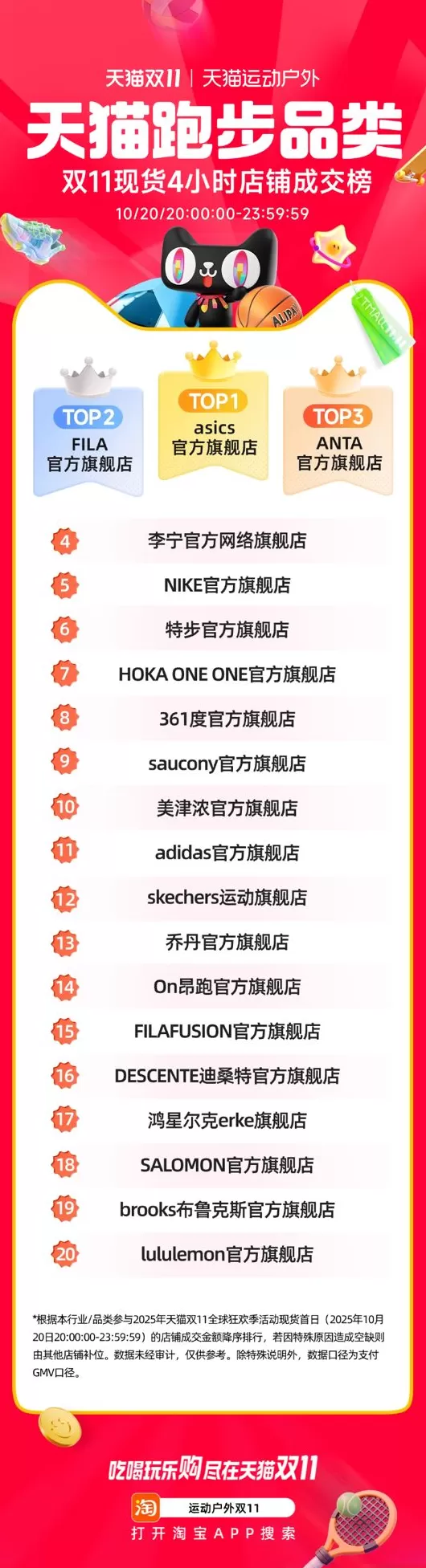 中产跑鞋HOKA降速-第3张图片-