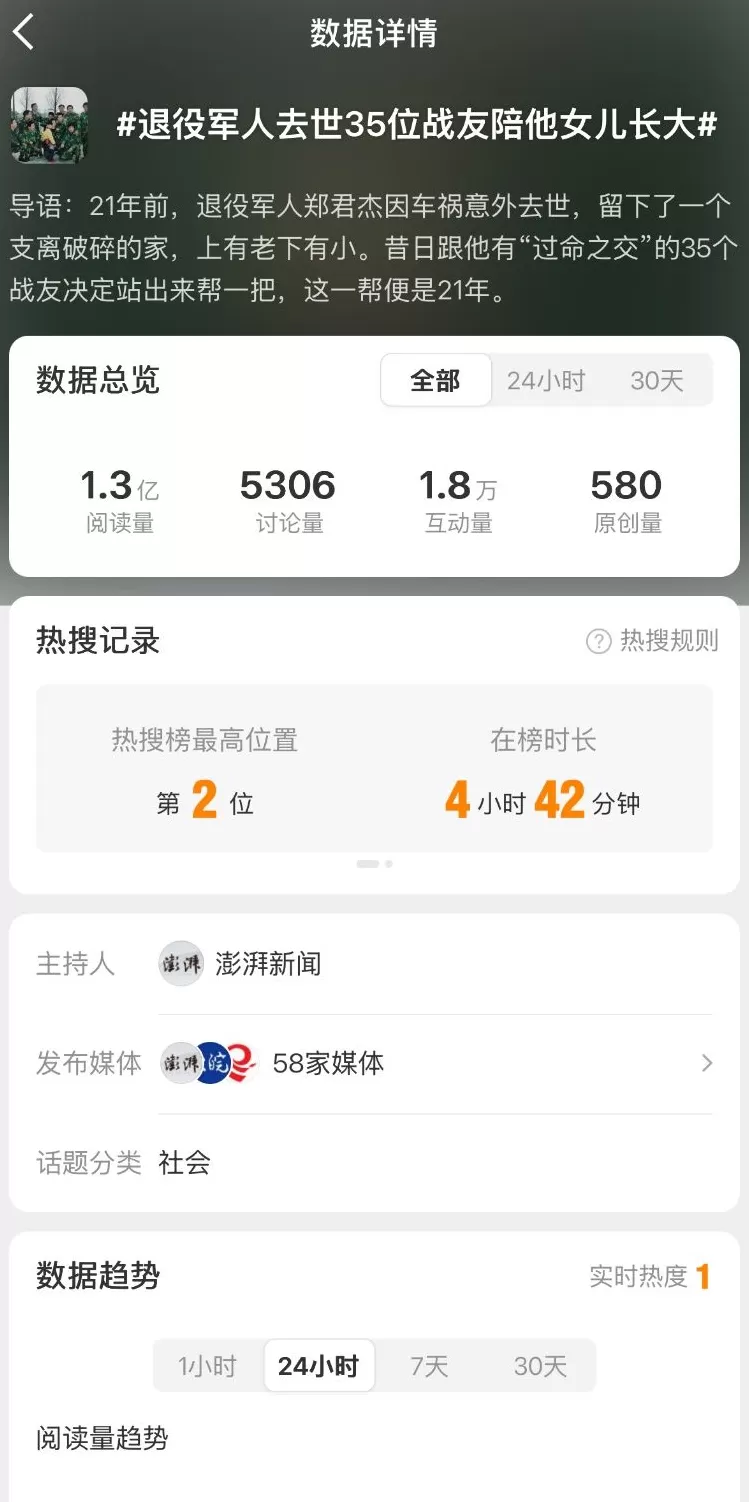 言短意长|我们为何要做《人心,不凉》这组专题?-第9张图片- 言短意长|我们为何要做《人心,不凉》这组专题?-第9张图片-