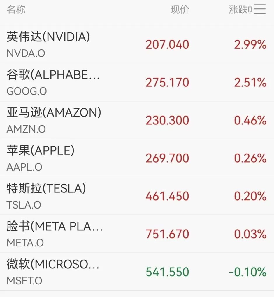 美联储降息25个基点,黄金转跌,加密货币近13万人爆仓,解读来了-第5张图片- 美联储降息25个基点,黄金转跌,加密货币近13万人爆仓,解读来了-第5张图片-