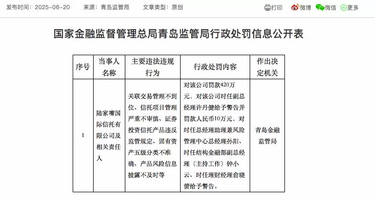 【独家】吉华集团起诉陆家嘴信托索赔逾6000万元，涉案产品华鼎18号存多项违规-第2张图片-