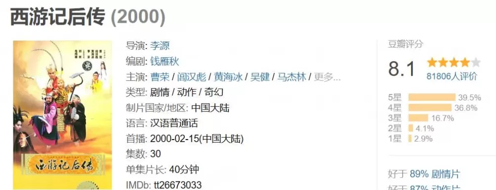 被骂了25年“烂片鼻祖”,凭啥现在封神?-第3张图片- 被骂了25年“烂片鼻祖”,凭啥现在封神?-第3张图片-