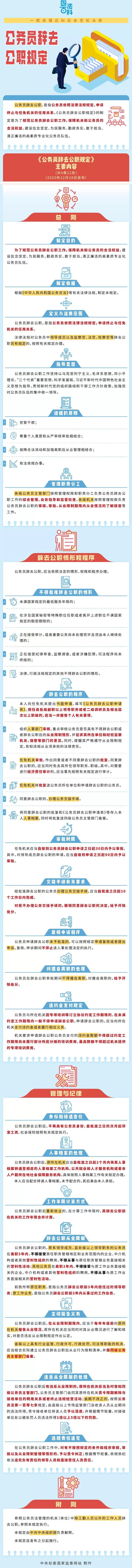 这些公务员,不得批准辞去公职!-第1张图片- 这些公务员,不得批准辞去公职!-第1张图片-
