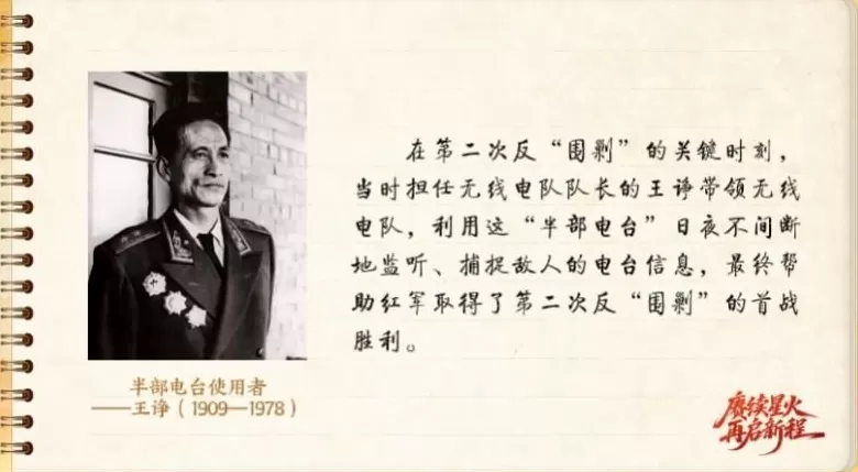 【信物见精神·有声手账】“半部电台”,屡建奇功-第5张图片- 【信物见精神·有声手账】“半部电台”,屡建奇功-第5张图片-