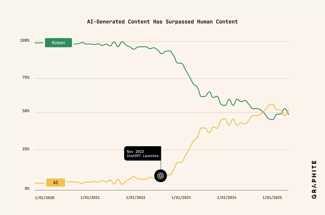 刷到一个又一个假视频后，我不敢相信互联网了-第13张图片-