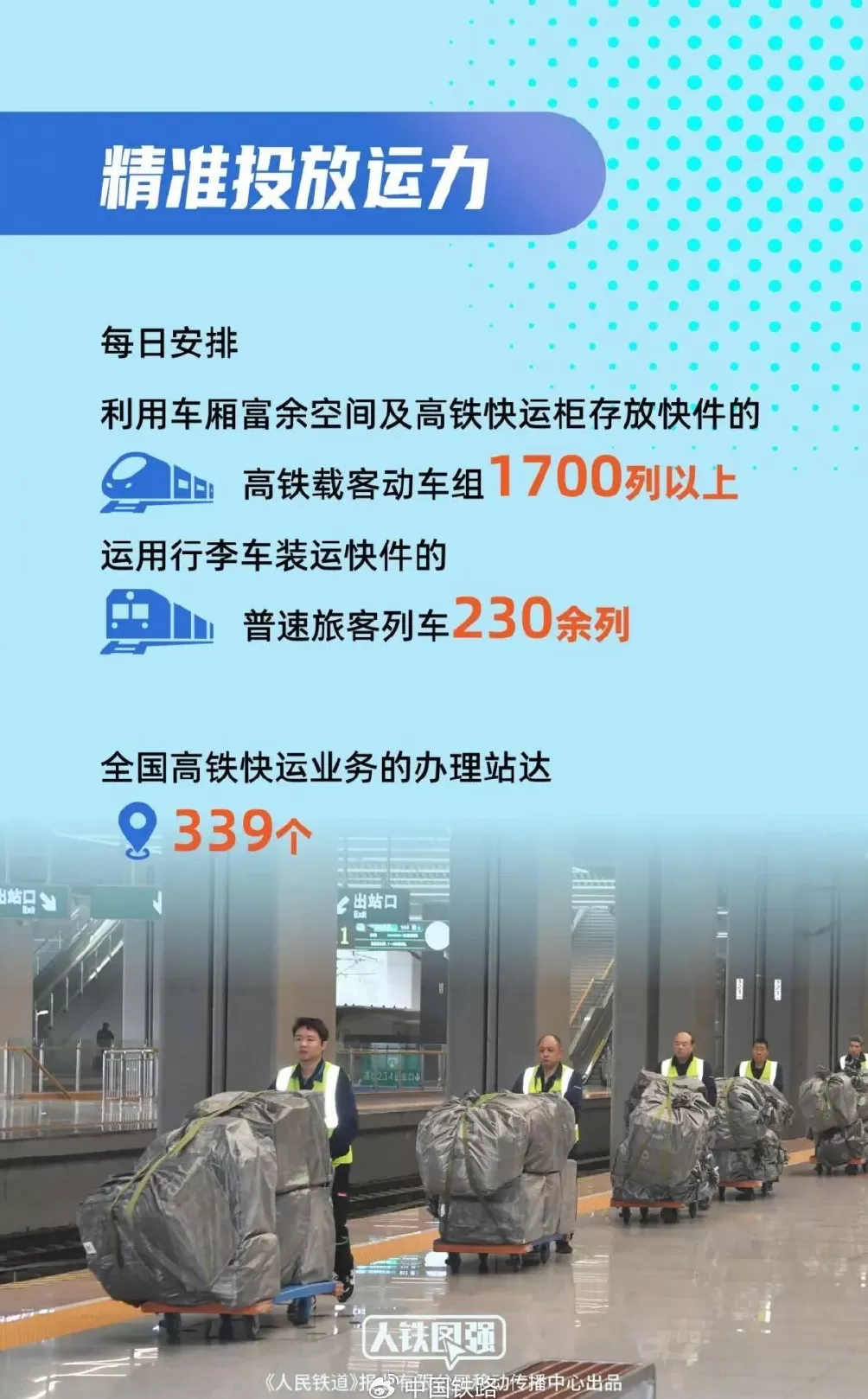 国铁启动“双11”网购高峰期快运服务,为期20天-第2张图片- 国铁启动“双11”网购高峰期快运服务,为期20天-第2张图片-