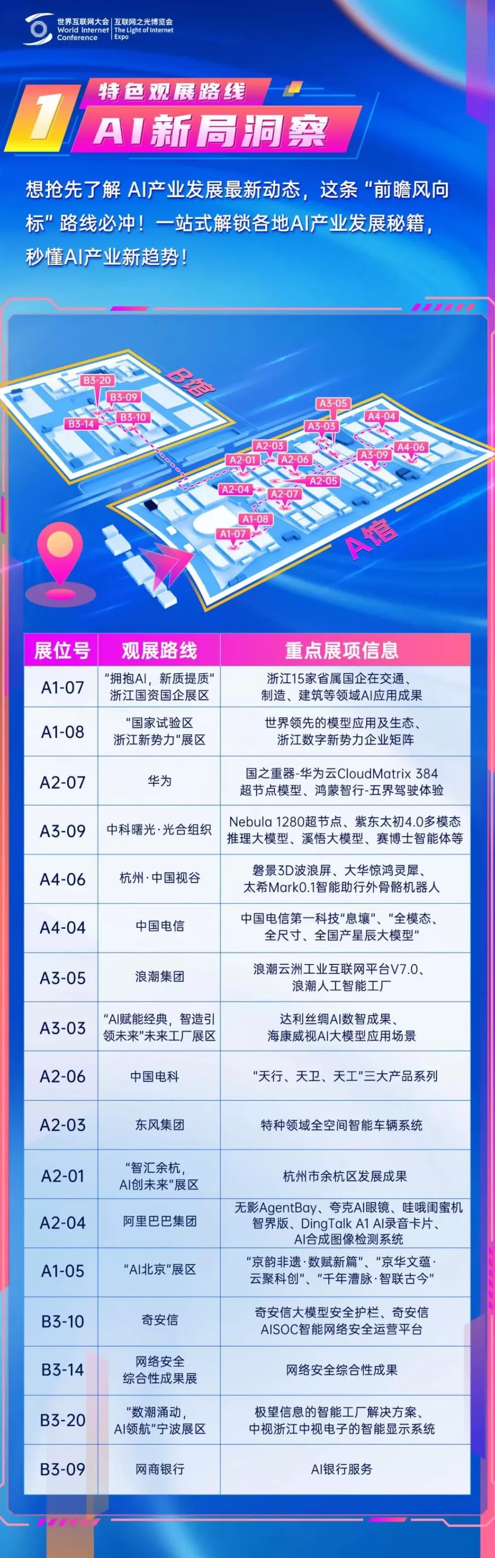 5条特色路线！带你从从容容逛“互联网之光”博览会-第2张图片-