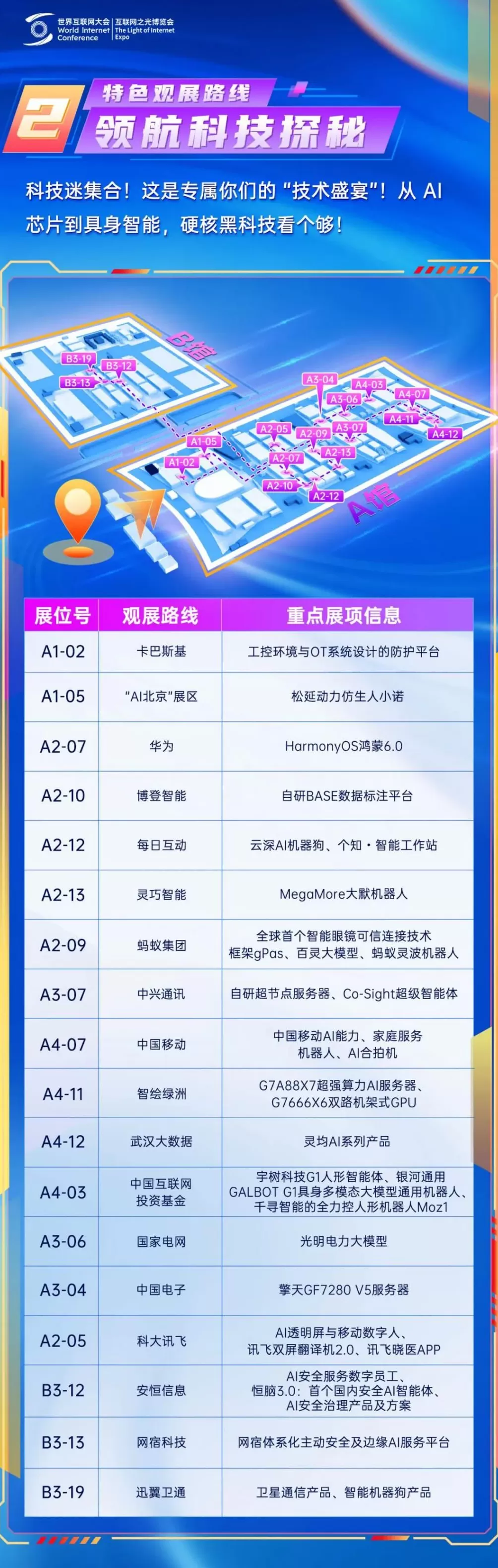 5条特色路线！带你从从容容逛“互联网之光”博览会-第3张图片-