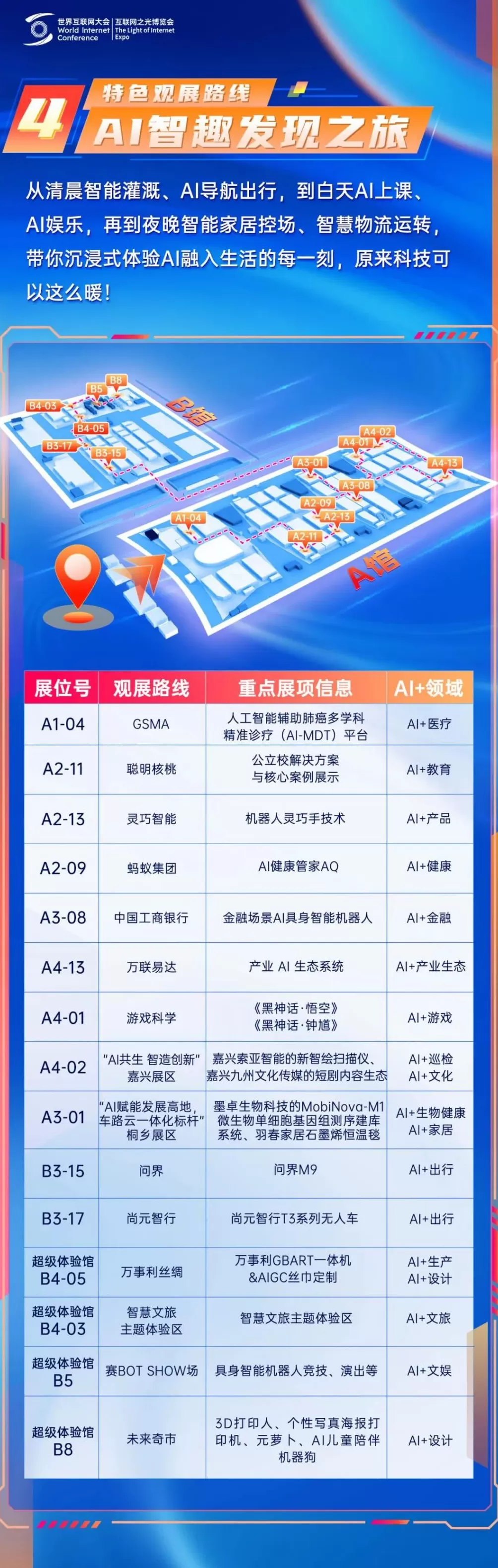 5条特色路线！带你从从容容逛“互联网之光”博览会-第5张图片-