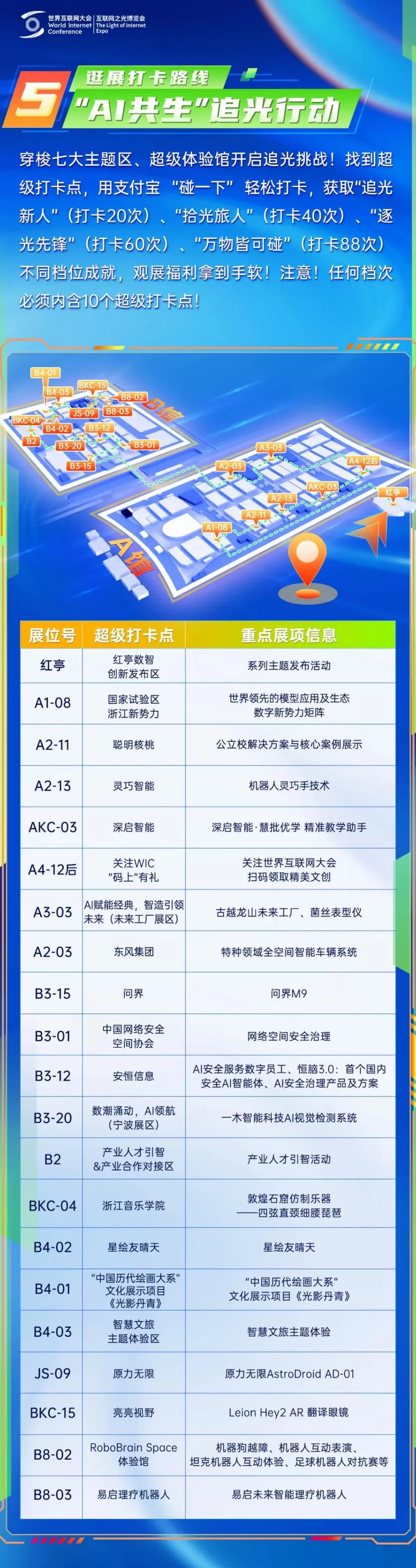 5条特色路线！带你从从容容逛“互联网之光”博览会-第6张图片-