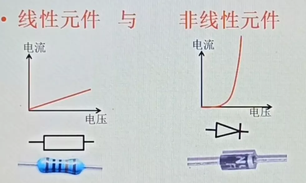 电车自燃是因为“劣质电”?我被这个说法给逗乐了-第6张图片- 电车自燃是因为“劣质电”?我被这个说法给逗乐了-第6张图片-