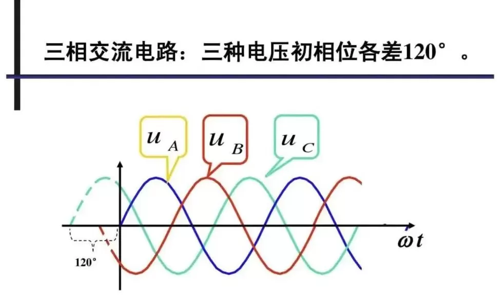 电车自燃是因为“劣质电”?我被这个说法给逗乐了-第5张图片- 电车自燃是因为“劣质电”?我被这个说法给逗乐了-第5张图片-