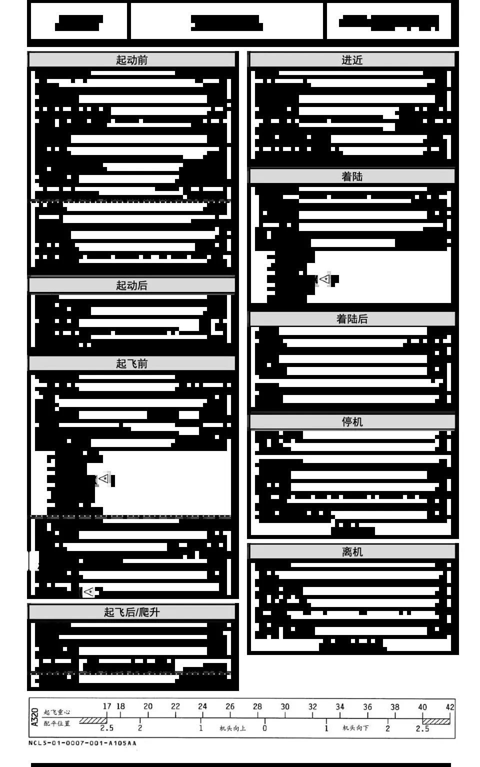 航空安全事故中,90%是人为因素-第17张图片- 航空安全事故中,90%是人为因素-第17张图片-
