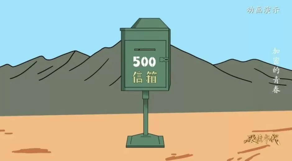 绝密地址!青海省西宁市500号信箱-第5张图片- 绝密地址!青海省西宁市500号信箱-第5张图片-