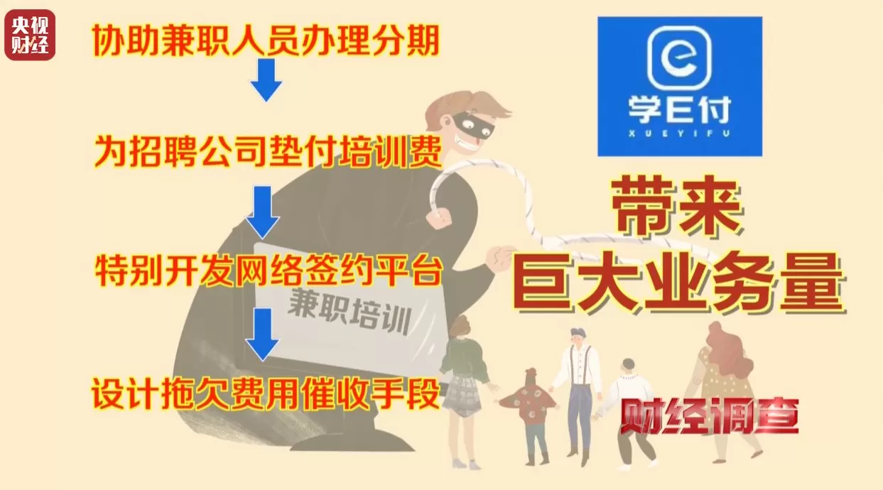 想赚钱，先背债？央视起底兼职骗局黑色产业链-第17张图片-