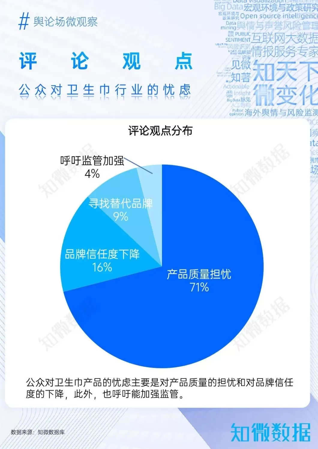 苏菲“有虫”事件洞察:正值双十一,曝出产品质量问题致命吗?-第3张图片- 苏菲“有虫”事件洞察:正值双十一,曝出产品质量问题致命吗?-第3张图片-