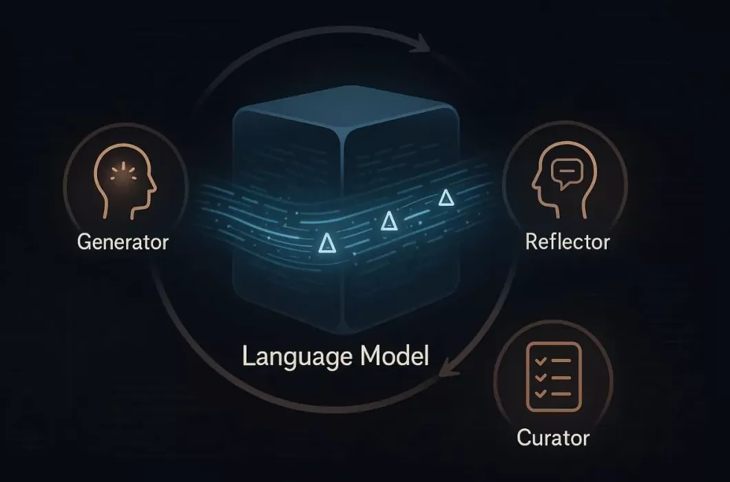 斯坦福最新研究：AI 的上下文比参数重要，无需重训、不再微调-第1张图片-