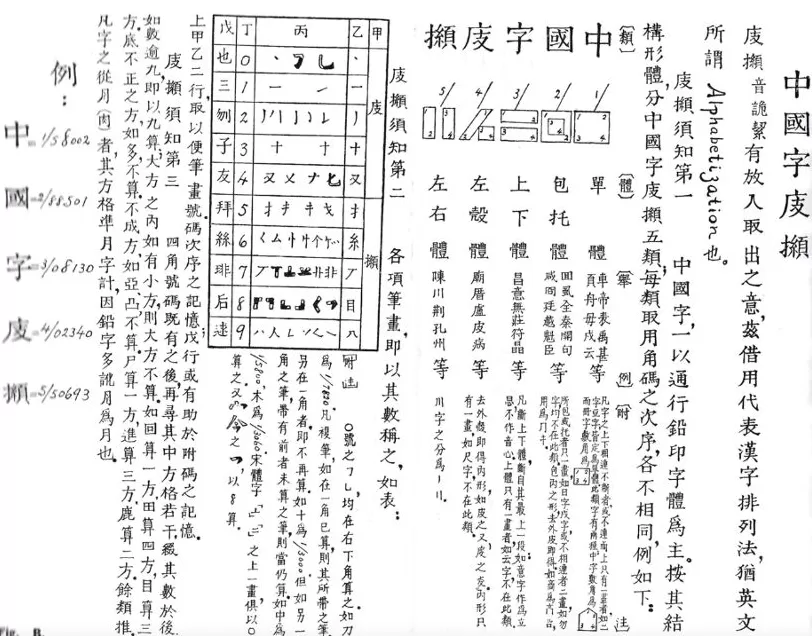 洪业｜试为中国古籍编引得-第4张图片-