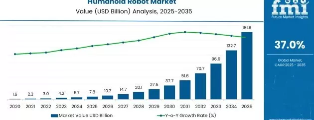 掏十四万请卧底进家门,你可能还得给它洗衣服?-第15张图片- 掏十四万请卧底进家门,你可能还得给它洗衣服?-第15张图片-