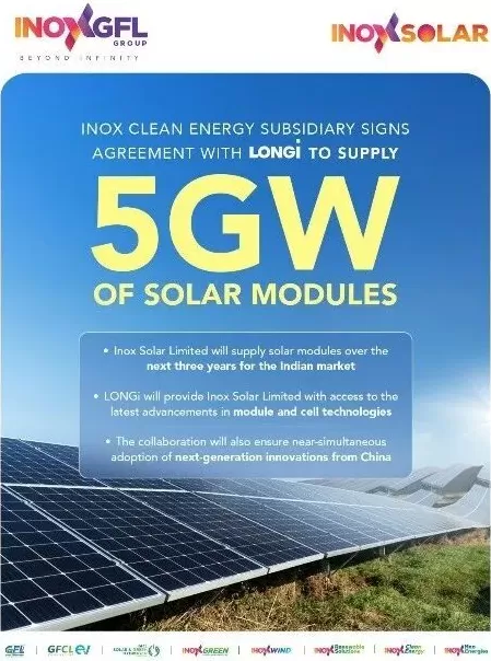 明查｜中国从印度采购700亿卢比太阳能组件？实为供应印度市场，并非进口-第5张图片-