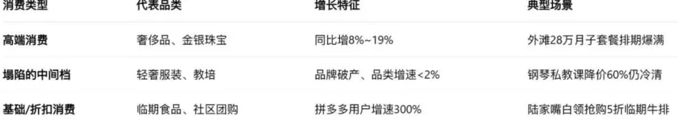 中年人最不敢想的问题:钱都去哪了?-第5张图片- 中年人最不敢想的问题:钱都去哪了?-第5张图片-