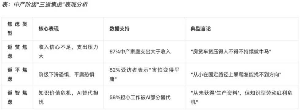 中年人最不敢想的问题:钱都去哪了?-第4张图片- 中年人最不敢想的问题:钱都去哪了?-第4张图片-