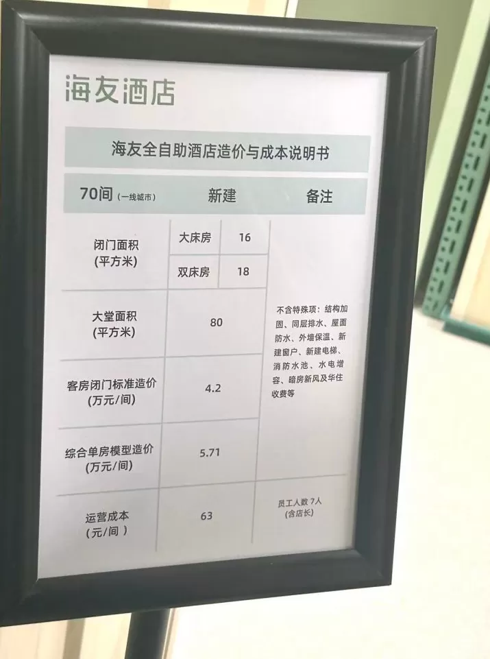 华住海友酒店升级为全自助,降本提效PK下沉市场-第3张图片- 华住海友酒店升级为全自助,降本提效PK下沉市场-第3张图片-