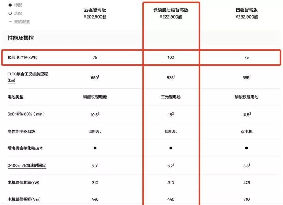 不要对固态电池有太多幻想-第8张图片- 不要对固态电池有太多幻想-第8张图片-