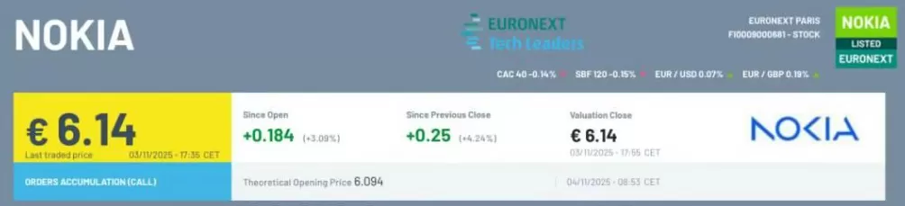 千亿巨头诺基亚突然宣布:计划退市!英伟达此前决定投资公司10亿美元-第2张图片- 千亿巨头诺基亚突然宣布:计划退市!英伟达此前决定投资公司10亿美元-第2张图片-