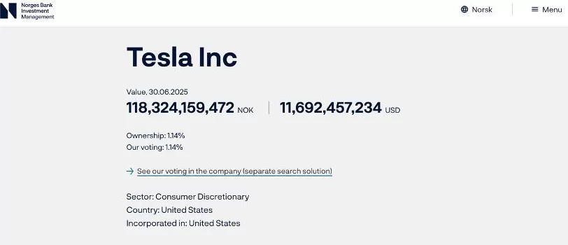 马斯克万亿美元薪酬方案投票在即，特斯拉大股东表态反对-第1张图片-
