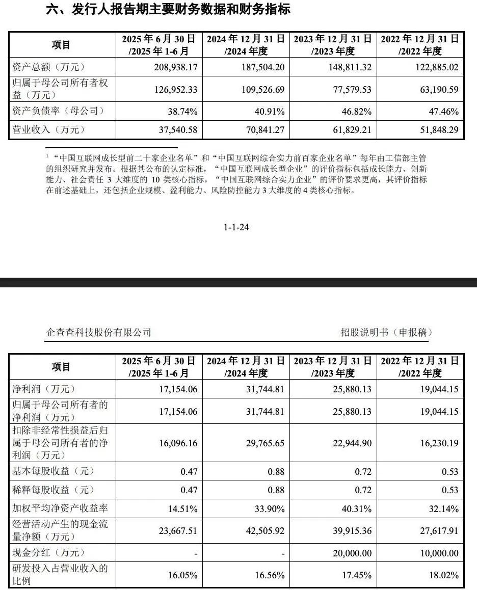 企查查，闷声发大财-第2张图片-