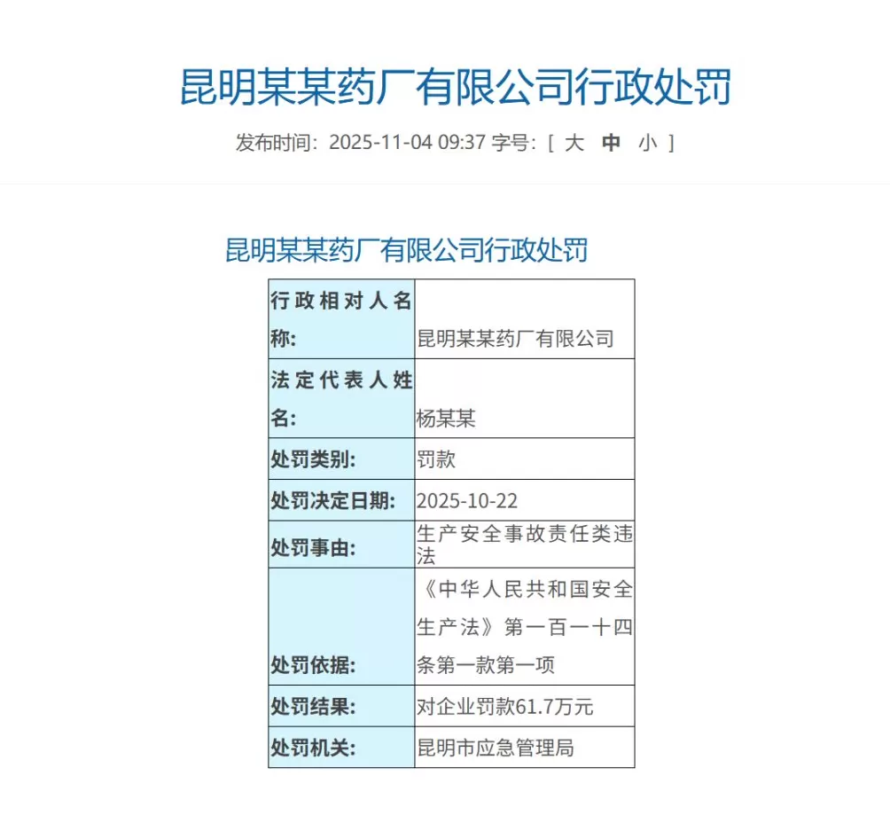 因未及时发现并消除事故隐患,昆中药被罚61.7万元-第1张图片- 因未及时发现并消除事故隐患,昆中药被罚61.7万元-第1张图片-