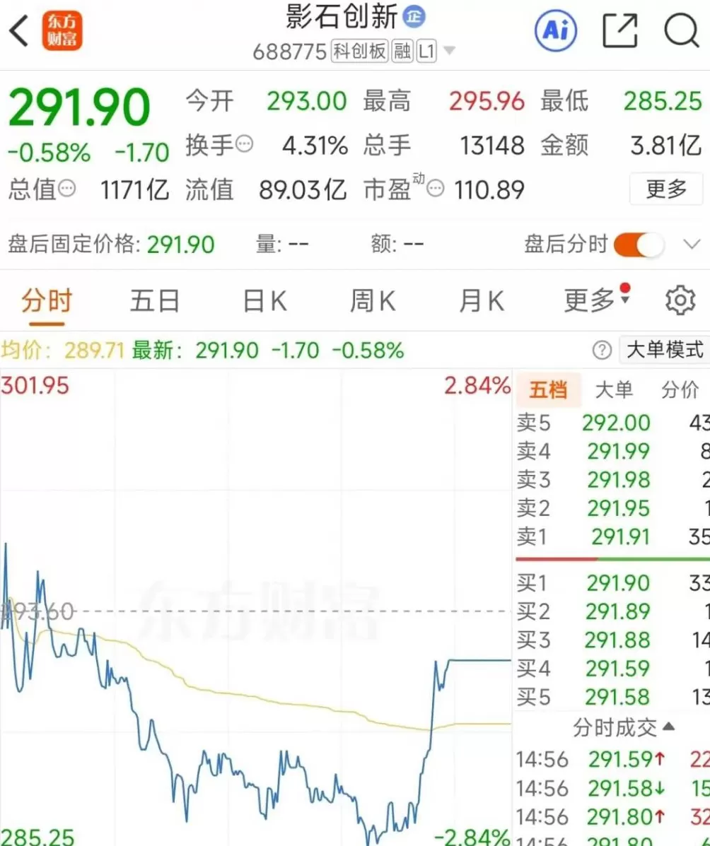 进入无人机市场,所以被大疆“抄家”?影石董事长回应“友商”价格战-第4张图片- 进入无人机市场,所以被大疆“抄家”?影石董事长回应“友商”价格战-第4张图片-