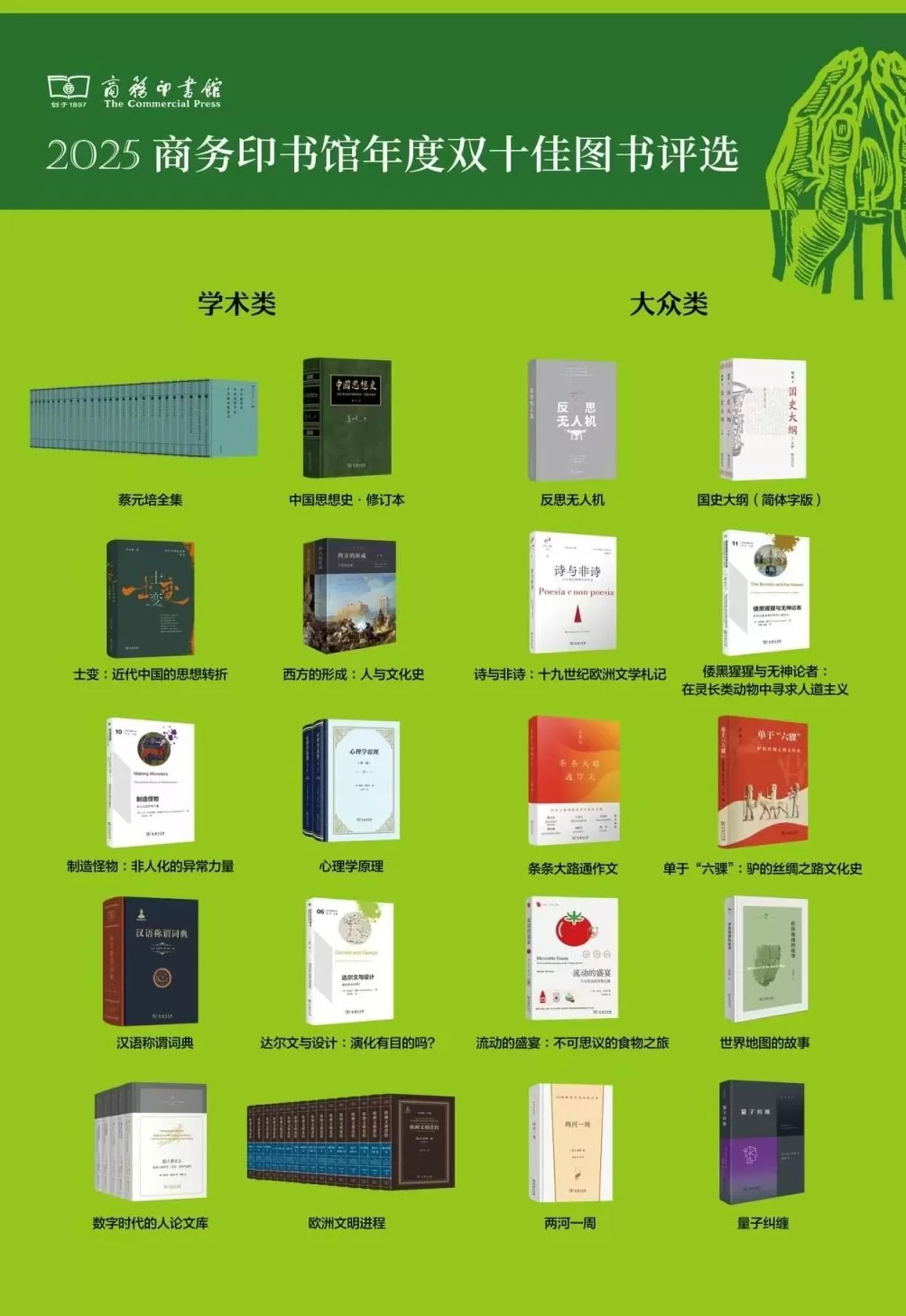 商务印书馆年度双十佳图书发布，你读过几本？-第1张图片-