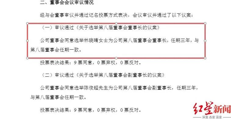 四川A股最年轻董事长续任:29岁林晓晴连任成都路桥董事长,去年年薪92.57万元-第1张图片- 四川A股最年轻董事长续任:29岁林晓晴连任成都路桥董事长,去年年薪92.57万元-第1张图片-