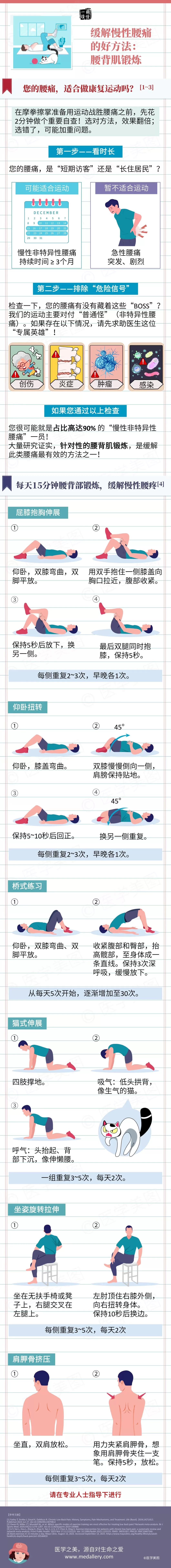 健康笔记丨缓解慢性腰痛的好方法:腰背肌训练-第1张图片- 健康笔记丨缓解慢性腰痛的好方法:腰背肌训练-第1张图片-
