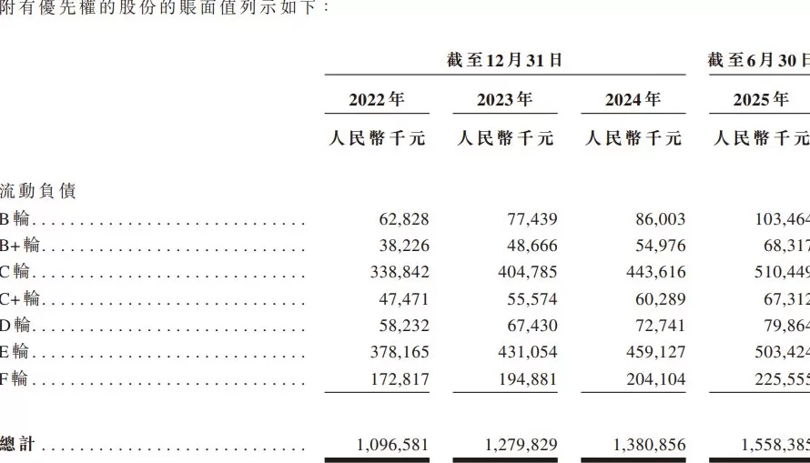 IPO雷达 | 获客成本变高,亏损的嗨学网资金链承压-第2张图片- IPO雷达 | 获客成本变高,亏损的嗨学网资金链承压-第2张图片-