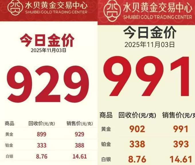 税收新政落地后,怎么买金更划算?-第1张图片- 税收新政落地后,怎么买金更划算?-第1张图片-