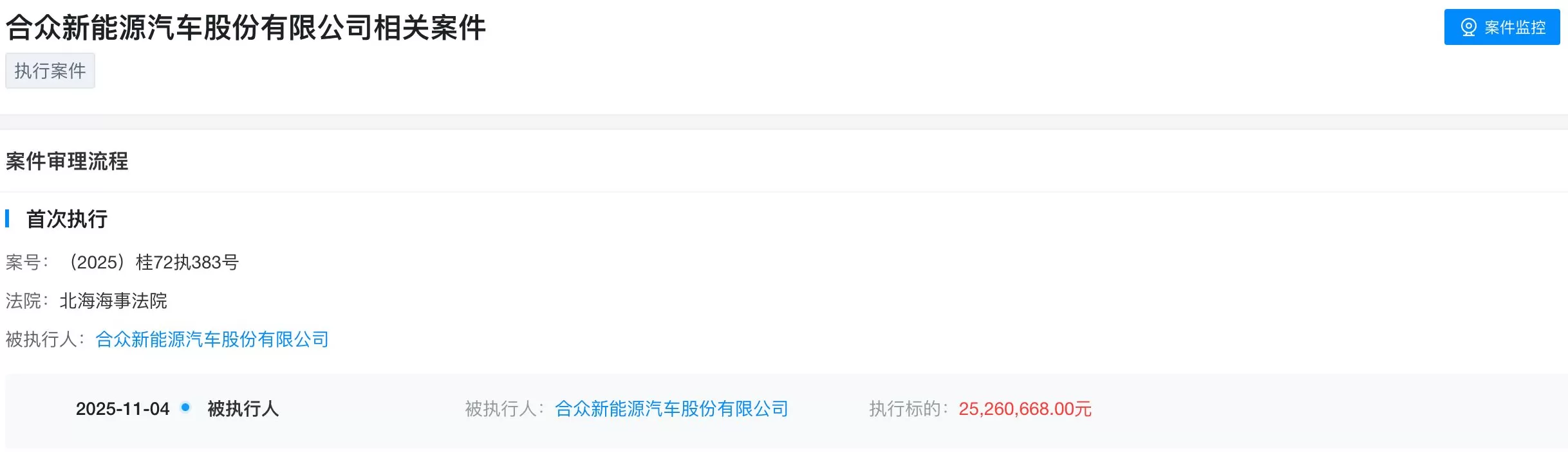 哪吒汽车再被执行2526万元，重整仅一家意向投资人符合报名要求-第1张图片-