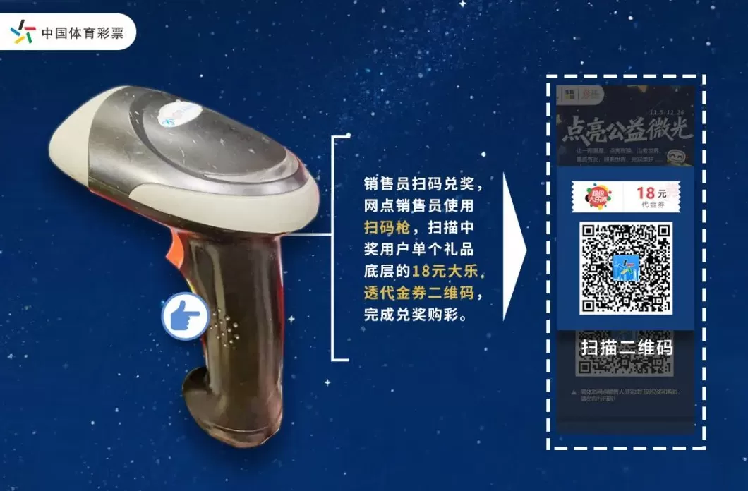 上海体彩“体博荟聚力量 点亮公益微光”爱心助力活动开启-第3张图片- 上海体彩“体博荟聚力量 点亮公益微光”爱心助力活动开启-第3张图片-