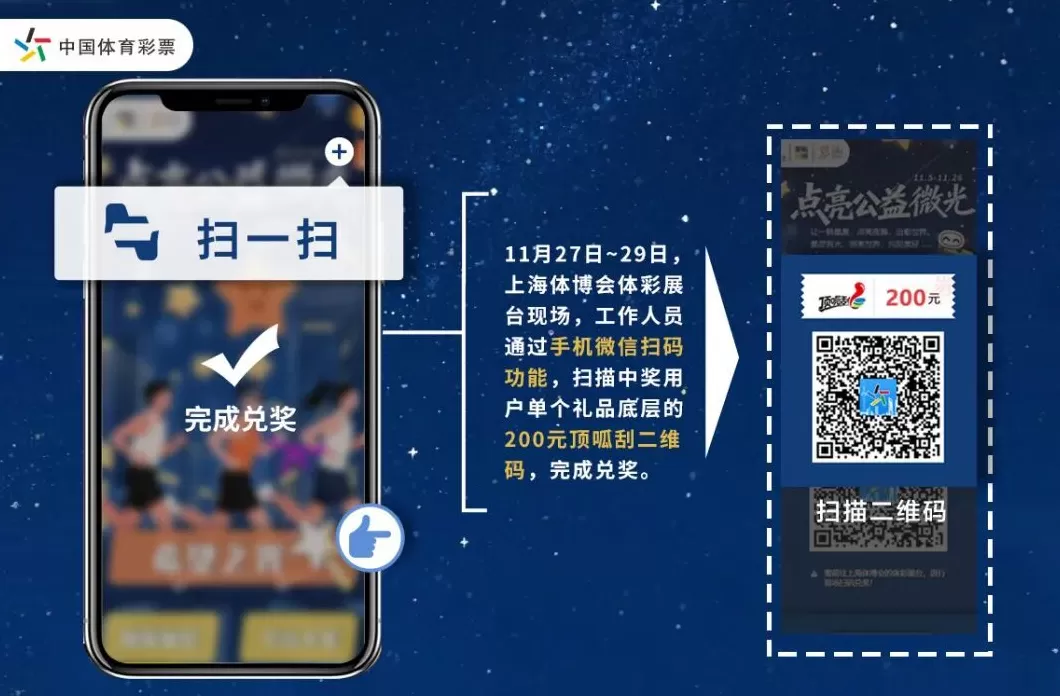上海体彩“体博荟聚力量 点亮公益微光”爱心助力活动开启-第4张图片- 上海体彩“体博荟聚力量 点亮公益微光”爱心助力活动开启-第4张图片-